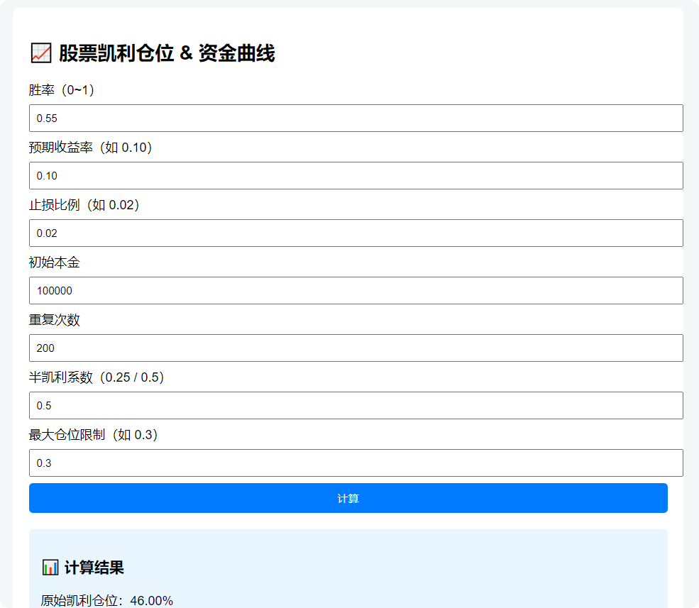 凯利公式